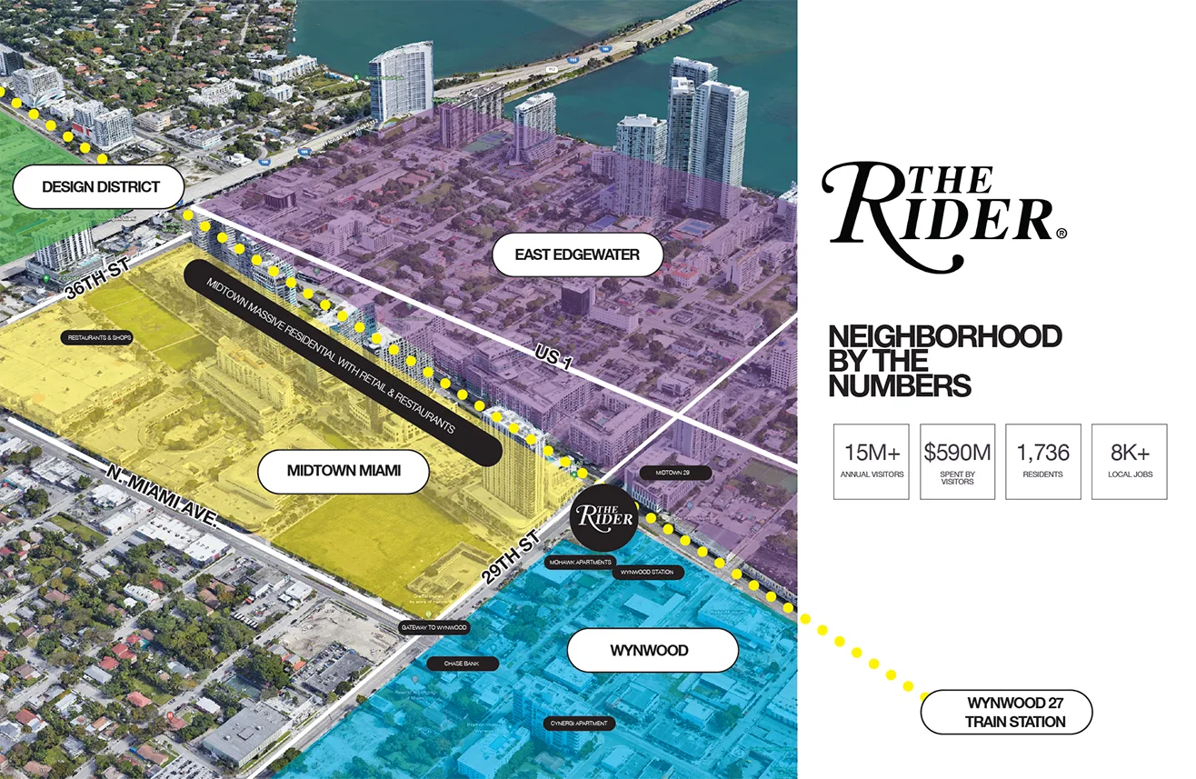 The Rider Location